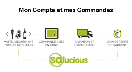 Suivi commande solucious