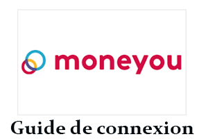 Moneyou mon compte en ligne