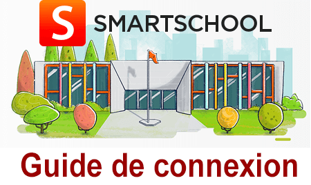 Connexion à mon compte sur monecole.smartschool.be